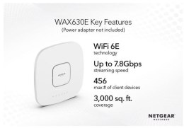 Netgear Punkt dostępu WAX630E WiFi 6E AX7800