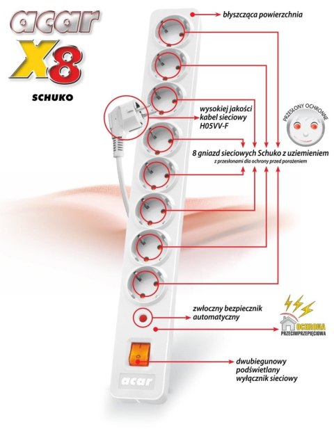 HSK Data Listwa przeciwprzepięciowa Acar X8 Schuko 3,0m biała