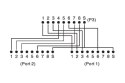 Digitus Adapter RJ45 na kablu / 2x gniazdo RJ45 ekran