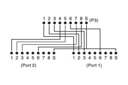 Digitus Adapter RJ45 na kablu / 2x gniazdo RJ45 ekran