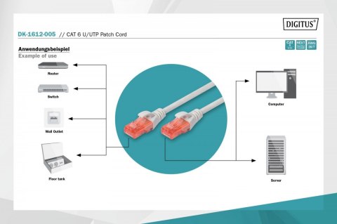 Digitus Patch cord U/UTP kat.6 PVC 0,5m szary