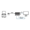 LogiLink Kabel adapter display port do DVI/HDMI/VGA, 4K