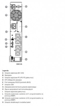 Socomec UPS NETYS RT 3300VA/2700W USB/IEC/EPO/6xC13/1xC19 NRT2-U3300