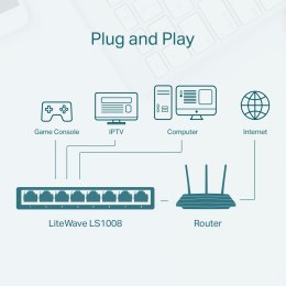 TP-LINK Przełącznik LS1008 8x10/100