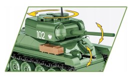 Cobi Klocki Klocki HC WWII T-34-85