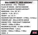 Cobi Klocki Klocki Armed Forces BAe Hawk T1 Red Arrows 389 klocków