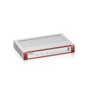 Zyxel Firewall USG FLEX 100 H Series USGFLEX100H-EU0101F