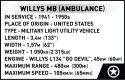 Cobi Klocki Klocki Willys MB Medical