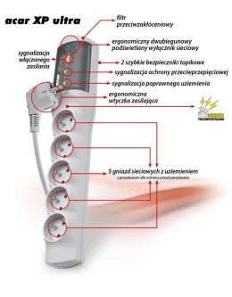 HSK Data Listwa przeciwprzepięciowa Acar XP ULTRA 5,0m szara