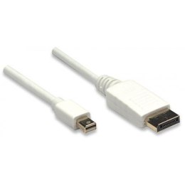 Manhattan Kabel Manhattan DisplayPort/DisplayPort M/M 2m biały