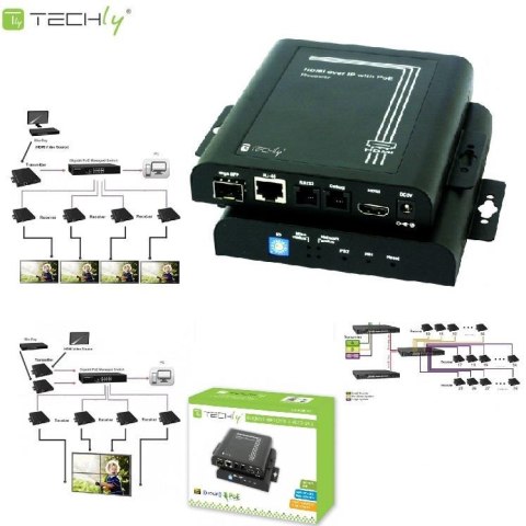 Techly Extender / odbiornik HDMI Techly IDATA EXTIP-VWR over IP z funkcją ściany wizyjnej, PoE