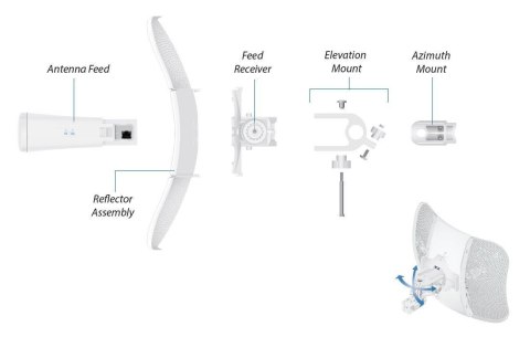 Ubiquiti Networks Inc Urządzenie typu CPE UBIQUITI LiteBeam 5AC Gen2