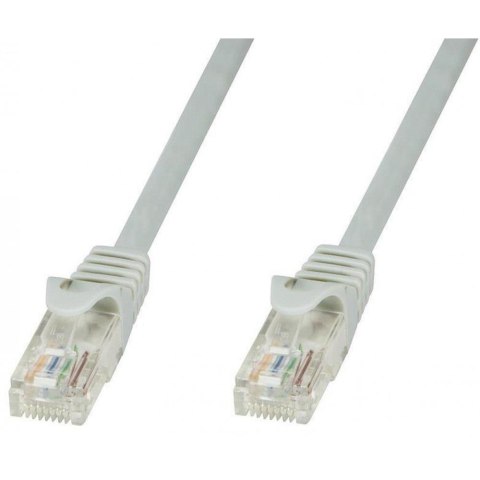 Techly PatchCord Techly Cat.5e UTP CCA 20m szary