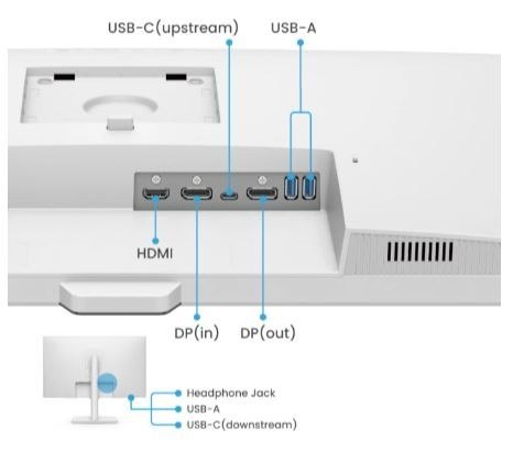 Benq Monitor 31.5 cala GW3290QT 2K 5ms/IPS/HDMI/75Hz