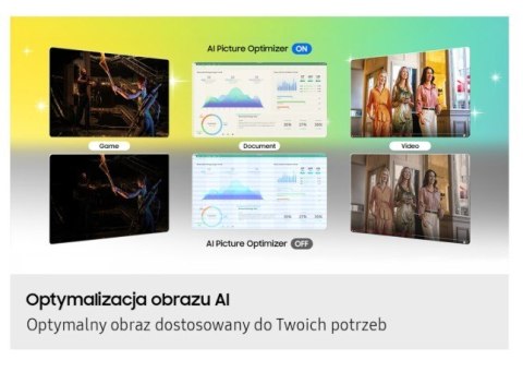 Samsung Monitor 32 cale LS32FM700UUXDU