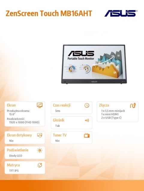 Asus Monitor ZenScreen Touch 15.6 cala MB16AHT