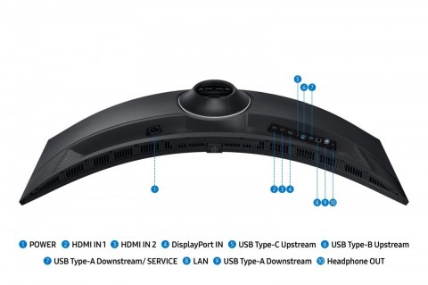 Samsung Monitor wielkoformatowy 49 cali ViewFinity S9 S95UF LS49F950UAUXEN