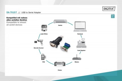 Digitus Konwerter / Adapter USB-A 2.0 męski do RS485 (DB9) męski + 3-pinowa listwa śrubowa| Chipset FTDI FT232RL | z dodatkowym kablem 0