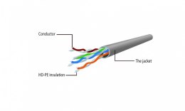 Gembird Patch cord Kat.6 UTP 1m żółty