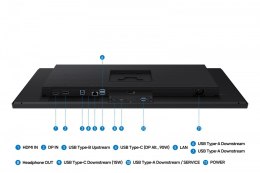 Samsung Monitor 27 cali Viewfinity S80HF IPS 5120x2880 5K 16:9 1xHDMI 1xDP 3xUSB-A 1xUSB-C Easy Connection 5ms 60Hz HAS+PIV płaski 2Yd2d