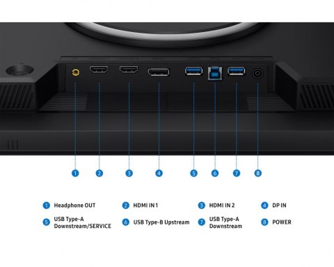 Samsung Monitor 32 cale Odyssey G80HS IPS 6144x3456 6K 16:9 2xHDMI 1xDP 2xUSB 3.2 1ms 330/165Hz HAS+PIV płaski 2Yd2d (LS32HG802ESXEN)