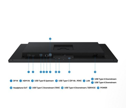Samsung Monitor 27 cali Viewfinity S80UH IPS 3840x2160 UHD 16:9 1xHDMI 1xDP 1xUSB-C 90W 3xUSB-A Easy Connection KVM PIP/PBP 5ms 60Hz HAS